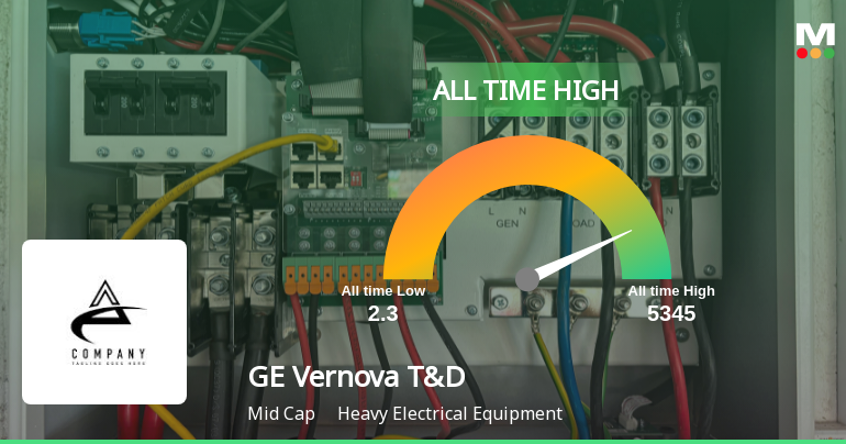 GE Vernova T&D India Ltd Hits All-Time High of Rs 5,345 as Momentum Builds Across Timeframes