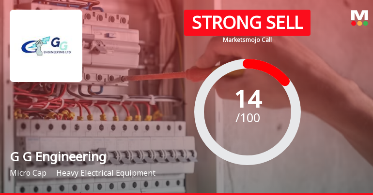 G G Engineering Ltd is Rated Strong Sell