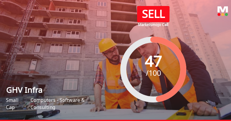 GHV Infra Projects Ltd is Rated Sell by MarketsMOJO