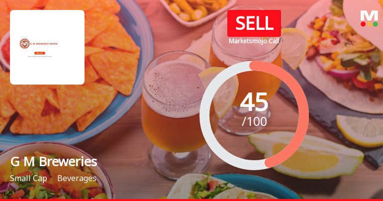 G M Breweries Ltd Downgraded to Sell Amid Mixed Financials and Bearish Technicals