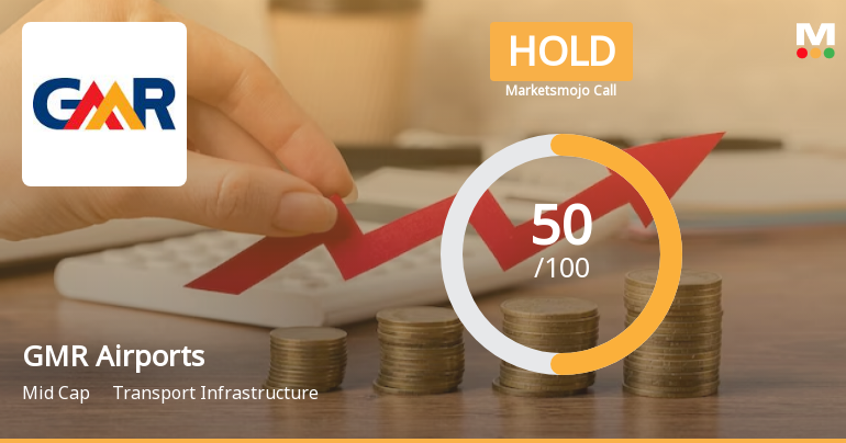 GMR Airports Ltd is Rated Hold by MarketsMOJO