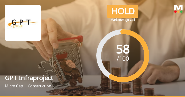 GPT Infraprojects Ltd is Rated Hold by MarketsMOJO