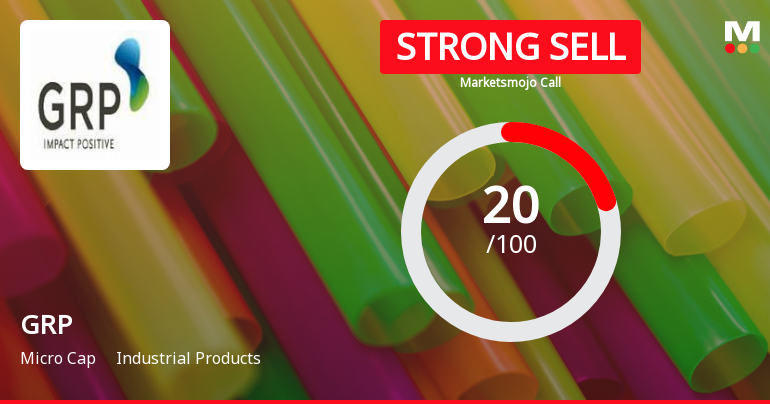 GRP Ltd is Rated Strong Sell