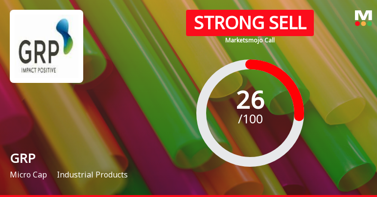 GRP Ltd is Rated Strong Sell