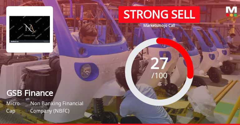 GSB Finance Ltd Downgraded to Strong Sell Amidst Weak Fundamentals and Technical Setbacks
