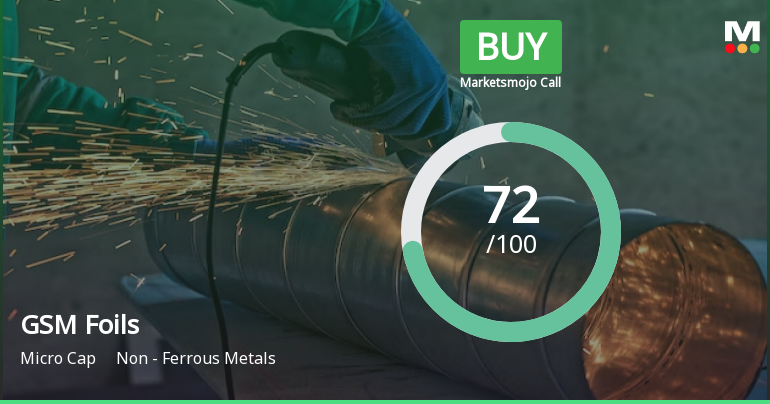 GSM Foils Ltd is Rated Buy by MarketsMOJO