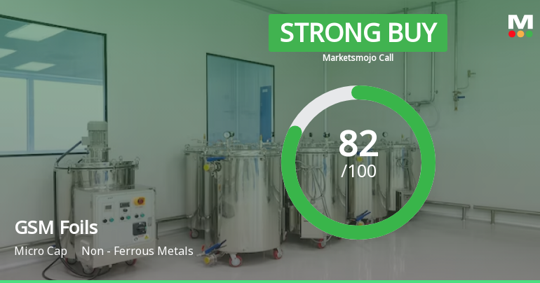 GSM Foils Ltd is Rated Strong Buy