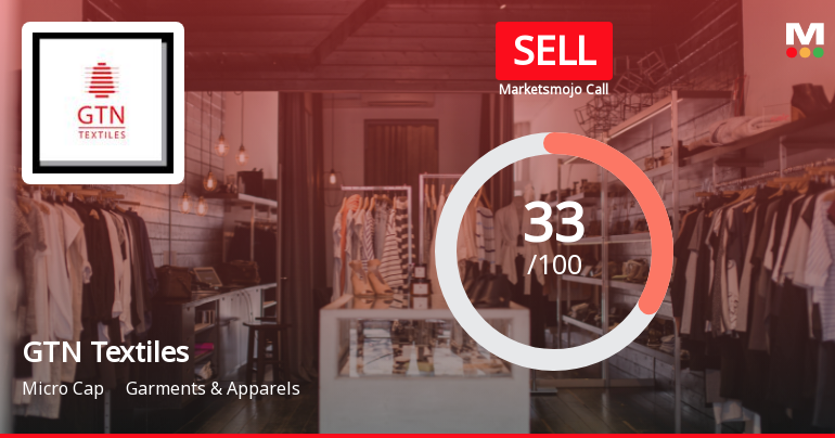 GTN Textiles Ltd Upgraded to Sell on Technical Improvement Despite Weak Fundamentals