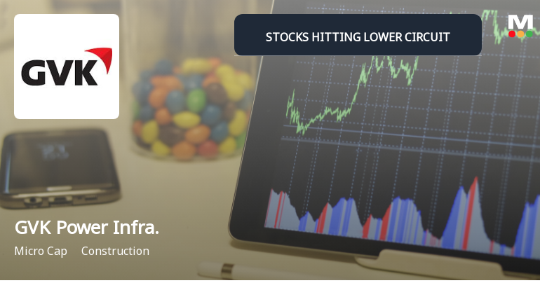 GVK Power & Infrastructure Ltd Locks at Lower Circuit With 2% Loss — Sellers Queue, No Buyers in Sight