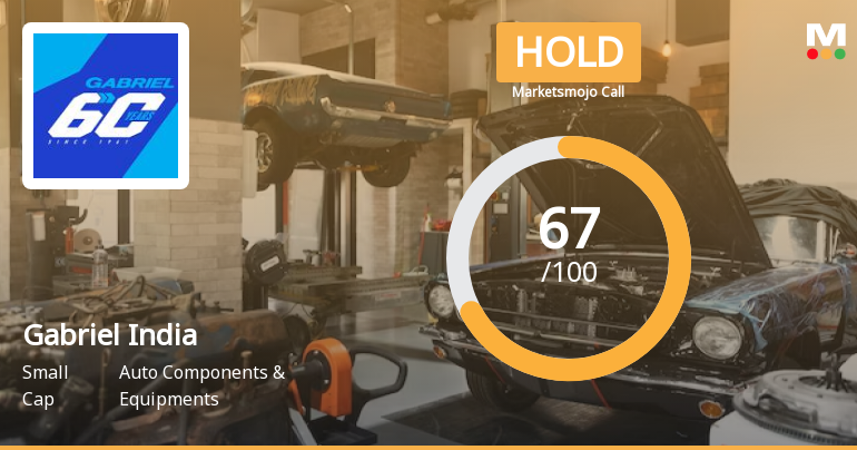 Gabriel India Ltd is Rated Hold