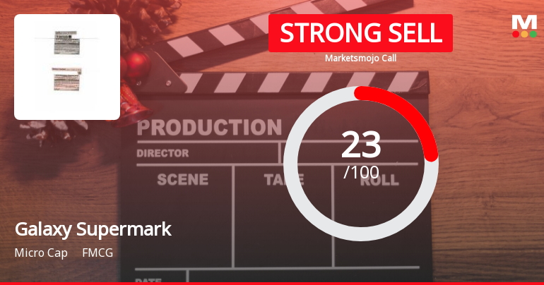 Galaxy Supermarket Ltd is Rated Strong Sell