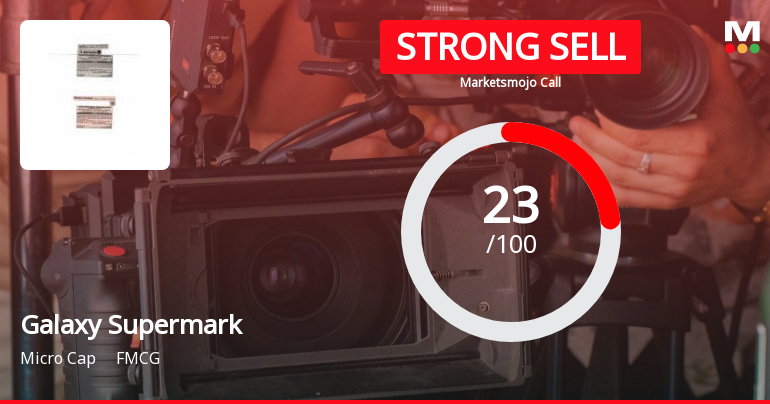 Galaxy Supermarket Ltd is Rated Strong Sell