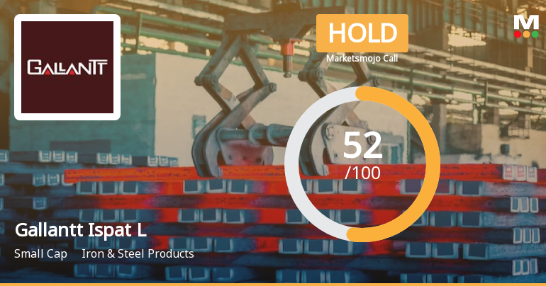 Gallantt Ispat Ltd. is Rated Hold