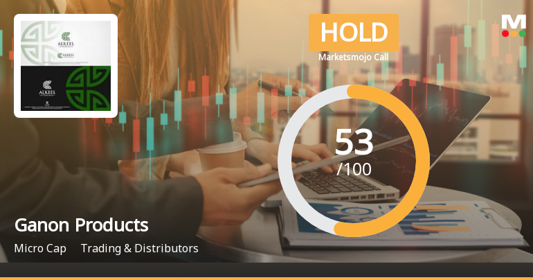 Ganon Products Ltd Upgraded to Hold as Technicals Improve and Valuation Attracts Investors