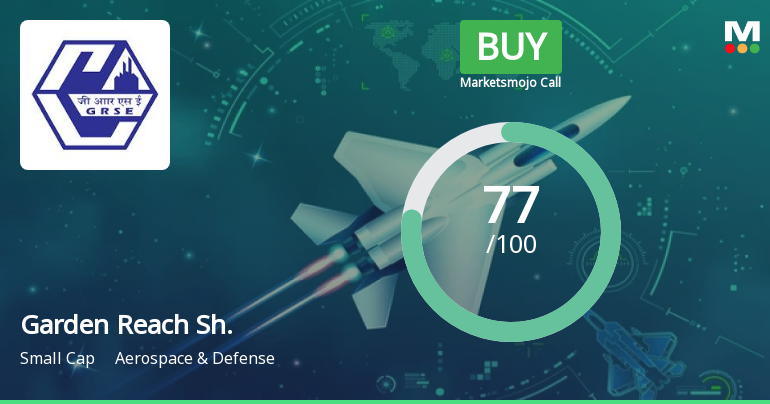 Garden Reach Shipbuilders & Engineers Ltd Downgraded to Buy Amid Mixed Technical Signals