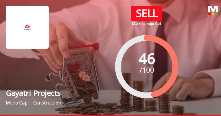 Gayatri Projects Ltd is Rated Sell