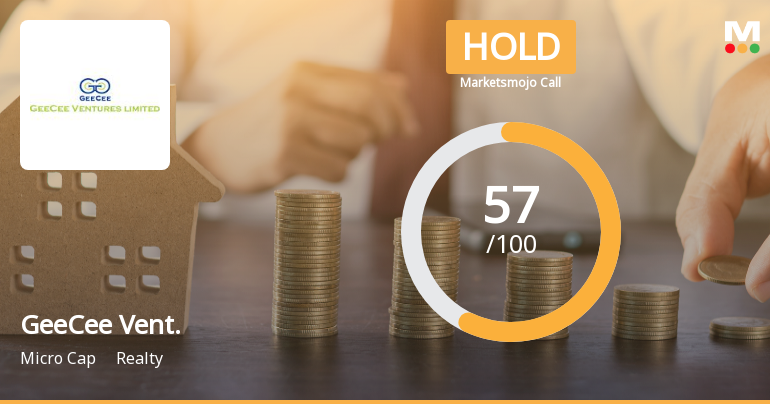 Geecee Ventures Ltd Upgraded to Hold by MarketsMOJO on Improved Technicals and Financials