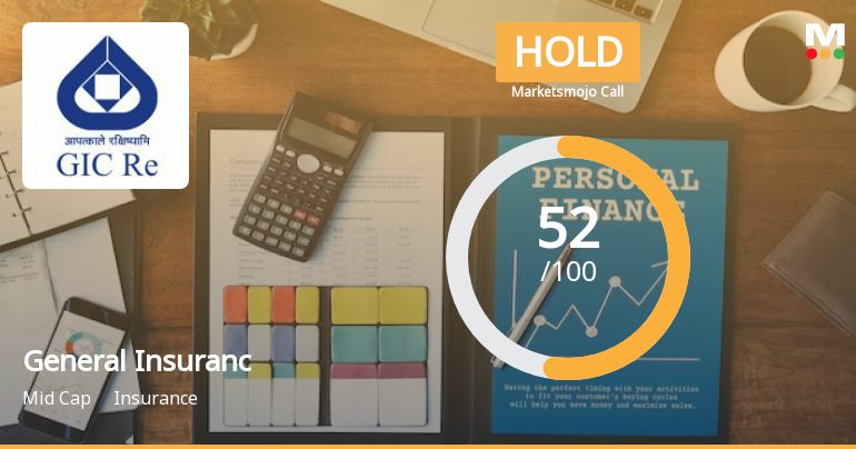 General Insurance Corporation of India is Rated Hold
