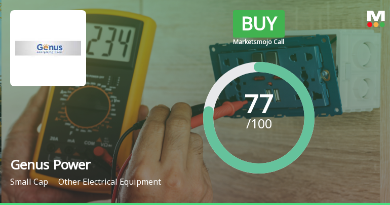 Genus Power Infrastructures Ltd Upgraded to Buy on Strong Technical and Financial Performance