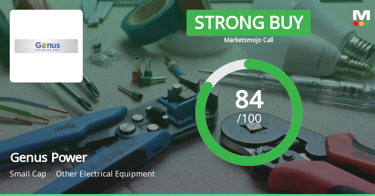 Genus Power Infrastructures Ltd Upgraded to Strong Buy on Robust Fundamentals and Technicals