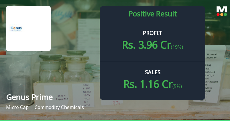 Genus Prime Infra Q4 FY26: Exceptional Other Income Masks Operational Weakness