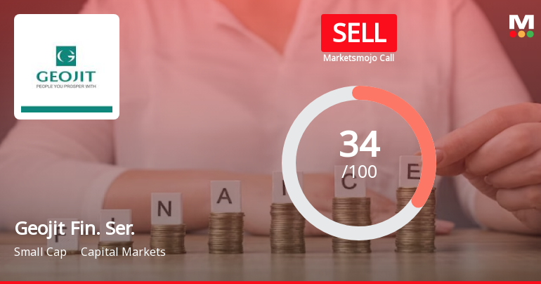 Geojit Financial Services Ltd is Rated Sell