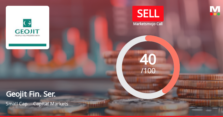 Geojit Financial Services Downgraded to Sell Amid Weak Financials and Mixed Technicals