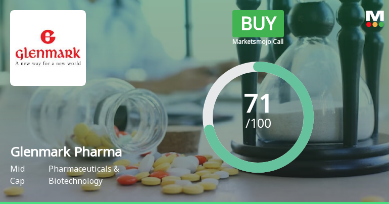 Glenmark Pharmaceuticals Ltd. is Rated Buy