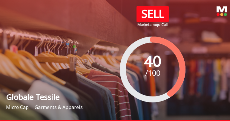 Globale Tessile Ltd Upgraded to Sell on Technical Improvements Despite Weak Fundamentals
