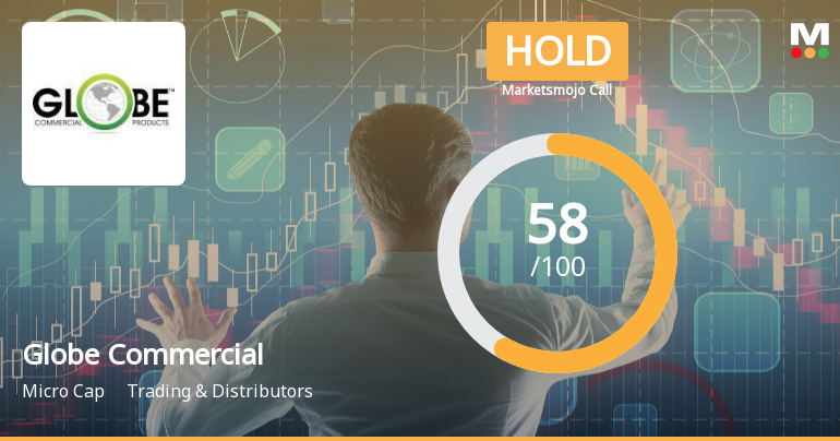 Globe Commercials Ltd Upgraded to Hold on Technical Improvements and Strong Quarterly Results