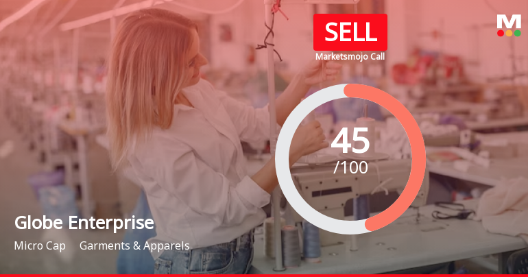 Globe Enterprises (India) Ltd is Rated Sell