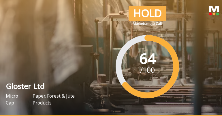 Gloster Ltd is Rated Hold by MarketsMOJO