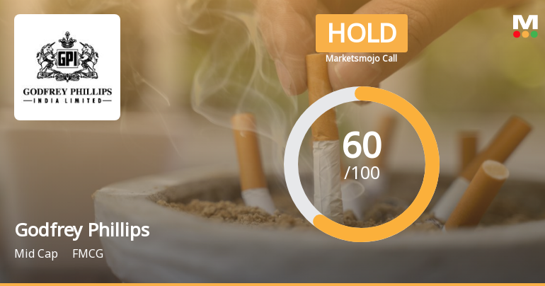 Godfrey Phillips India Ltd. is Rated Hold