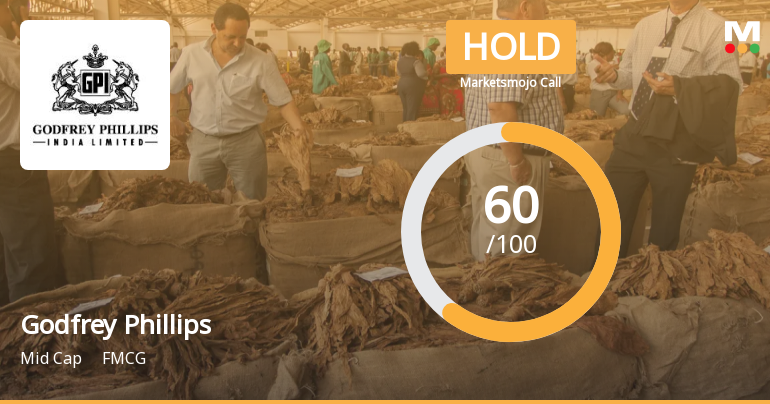 Godfrey Phillips India Ltd. is Rated Hold