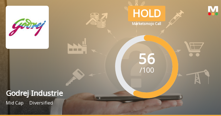 Godrej Industries Ltd Upgraded to Hold as Technicals Improve Amid Strong Financials