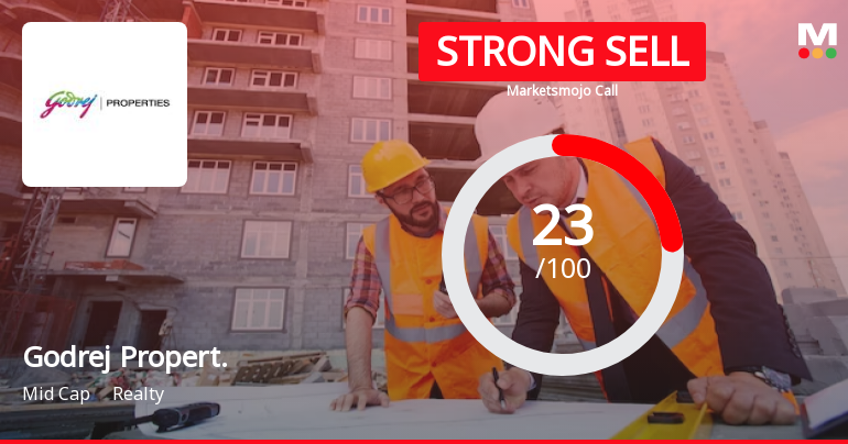 Godrej Properties Ltd is Rated Strong Sell