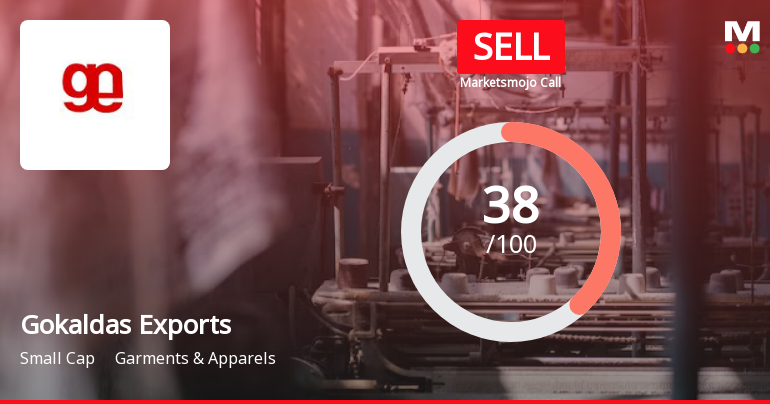 Gokaldas Exports Ltd is Rated Sell