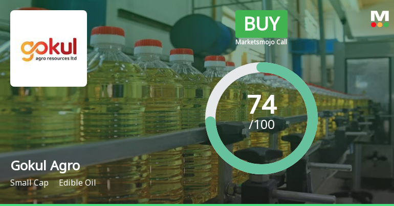 Gokul Agro Resources Ltd is Rated Buy