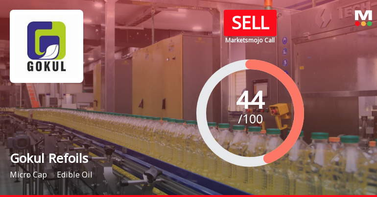 Gokul Refoils and Solvent Ltd is Rated Sell