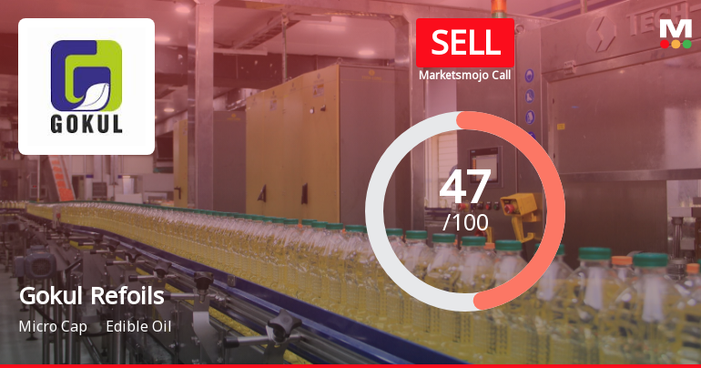 Gokul Refoils and Solvent Ltd is Rated Sell
