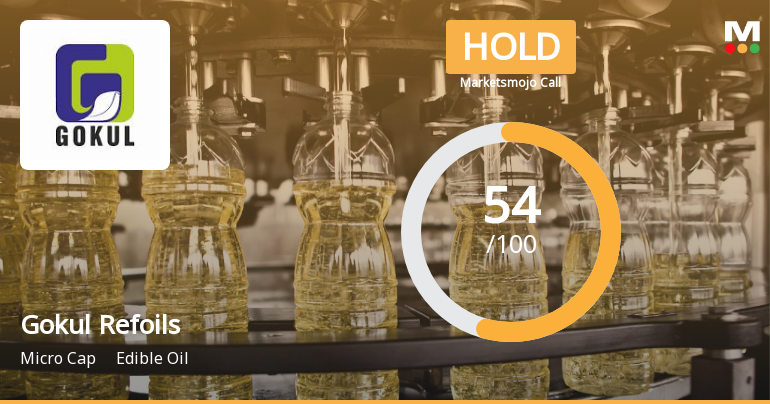 Gokul Refoils Upgraded to Hold as Technicals Improve Amid Mixed Financials