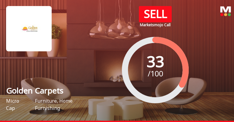 Golden Carpets Ltd Downgraded to Sell Amid Weak Fundamentals and Mixed Technicals