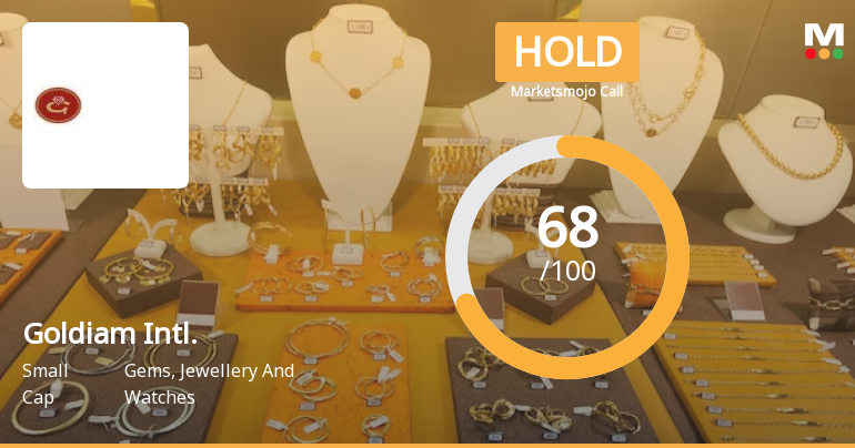 Goldiam International Ltd is Rated Hold