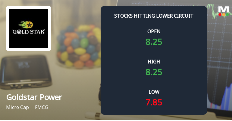 Goldstar Power Ltd Locks at Lower Circuit With 4.85% Loss — Sellers Queue, No Buyers in Sight