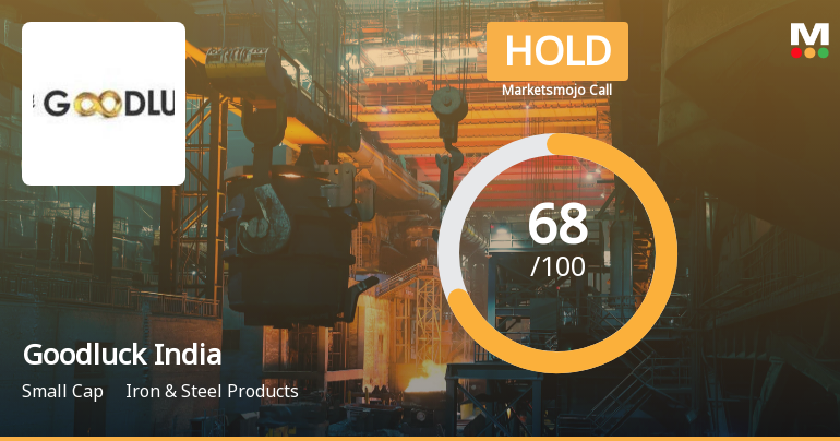 Goodluck India Ltd Downgraded to Hold Amid Fair Valuation and Mixed Financial Signals