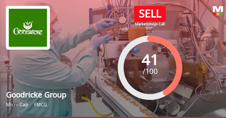 Goodricke Group Ltd Upgraded to Sell on Technical and Valuation Improvements