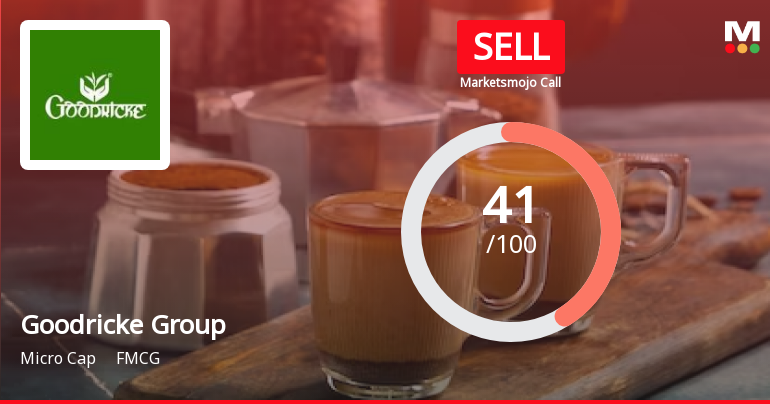 Goodricke Group Ltd is Rated Sell