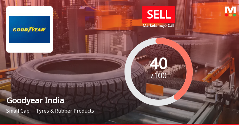 Goodyear India Ltd is Rated Sell by MarketsMOJO