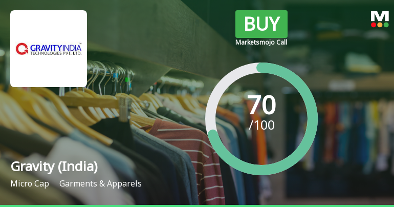 Gravity (India) Ltd Upgraded to Buy on Strong Technical and Financial Performance