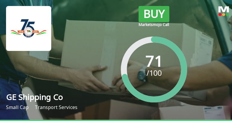 Great Eastern Shipping Company Ltd is Rated Buy